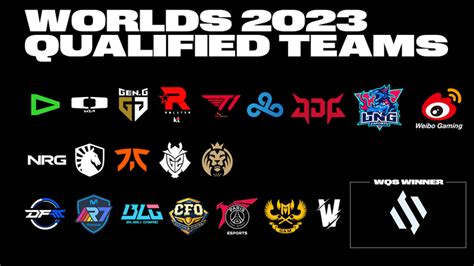 lol worlds betting odds|LoL Worlds Betting: Bet on the Largest LoL eSports Event .